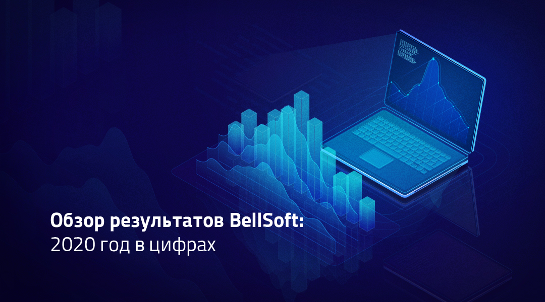 Обзор результатов BellSoft: год в цифрах